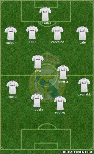 Real Madrid C.F. Formation 2011