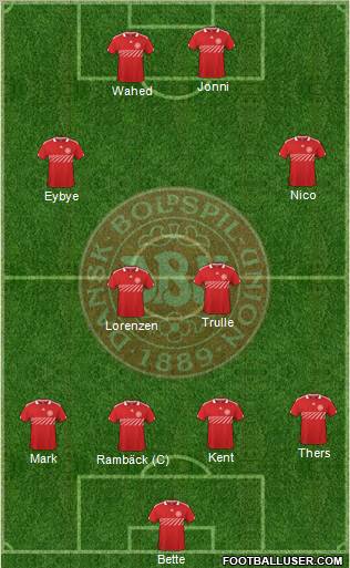 Denmark Formation 2011