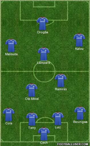 Chelsea Formation 2011