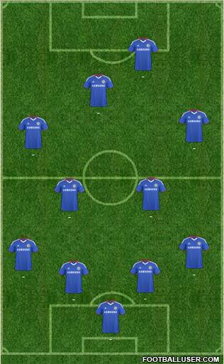 Chelsea Formation 2011
