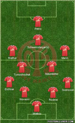 1.FSV Mainz 05 Formation 2011