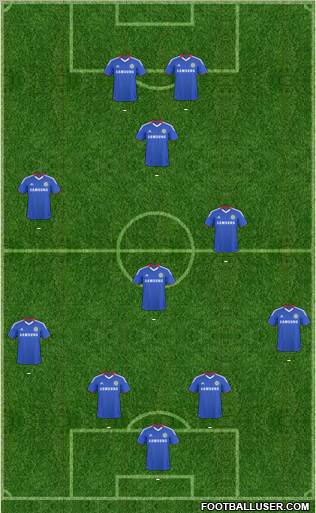 Chelsea Formation 2011