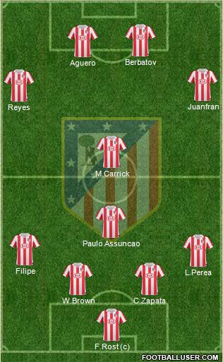 C. Atlético Madrid S.A.D. Formation 2011
