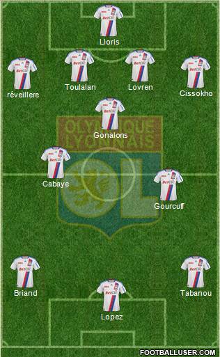 Olympique Lyonnais Formation 2011