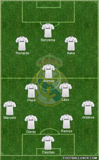 Real Madrid C.F. Formation 2011