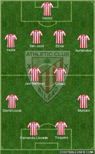 Athletic Club Formation 2011
