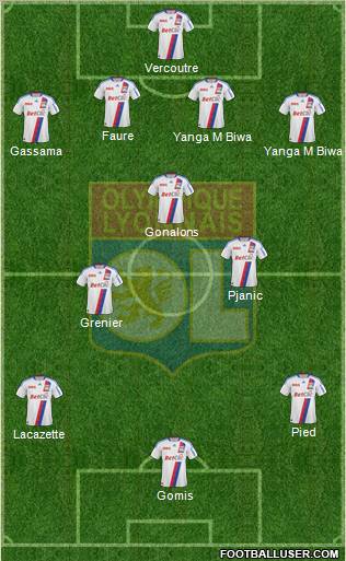 Olympique Lyonnais Formation 2011