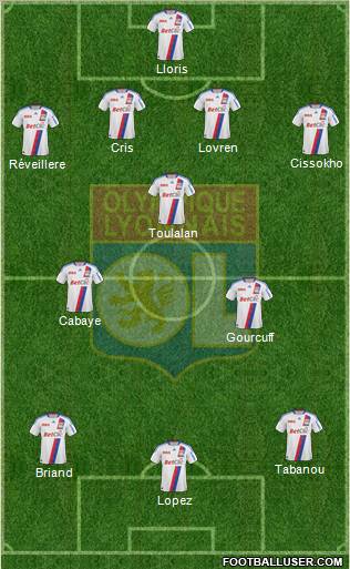 Olympique Lyonnais Formation 2011