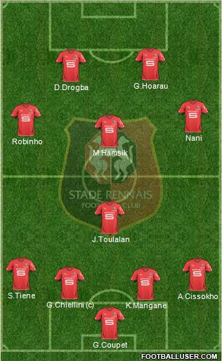 Stade Rennais Football Club Formation 2011