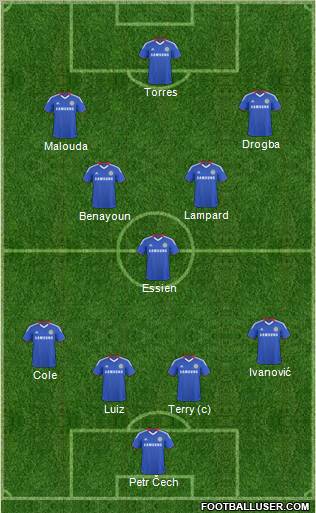 Chelsea Formation 2011