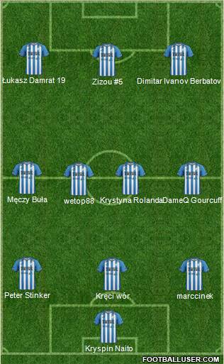 Atlético Tucumán 3-4-3 football formation