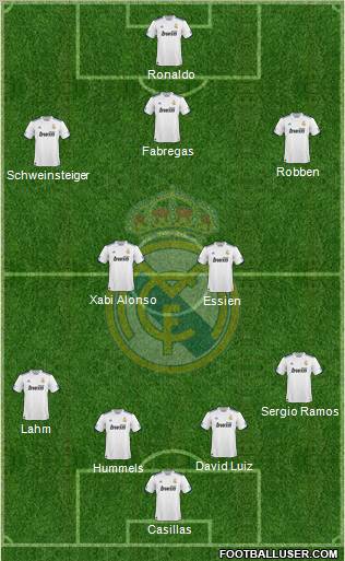 Real Madrid C.F. Formation 2011