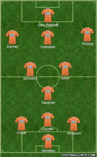 Blackpool Formation 2011