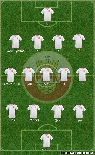 Poland Formation 2011