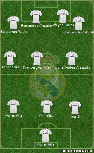 Real Madrid C.F. Formation 2011