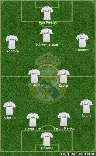 Real Madrid C.F. Formation 2011