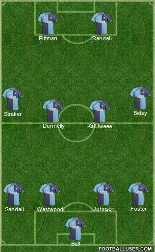 Wycombe Wanderers Formation 2011