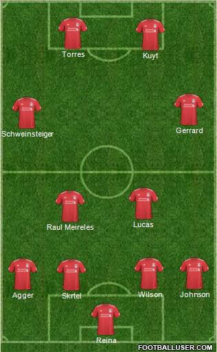 Liverpool Formation 2011