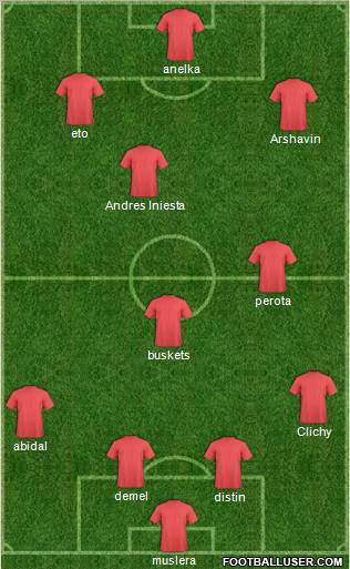 Pro Evolution Soccer Team Formation 2011