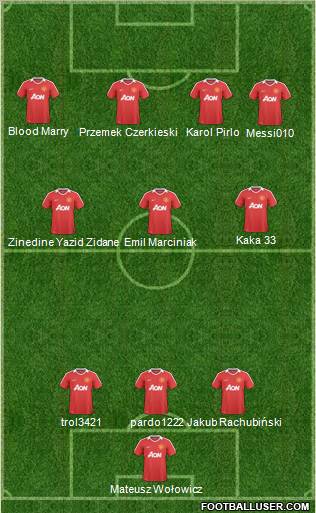 Manchester United Formation 2011