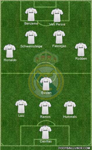 Real Madrid C.F. Formation 2011