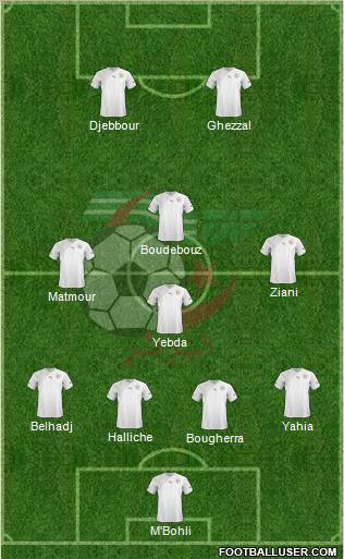 Algeria Formation 2011