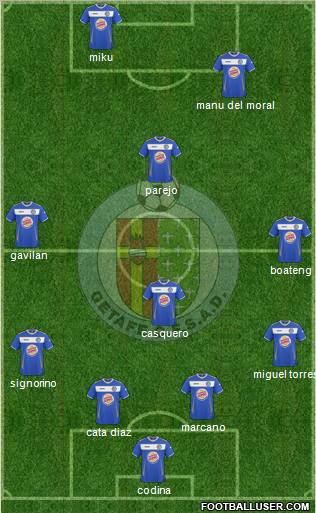 Getafe C.F., S.A.D. Formation 2011