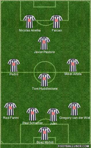 West Bromwich Albion Formation 2011