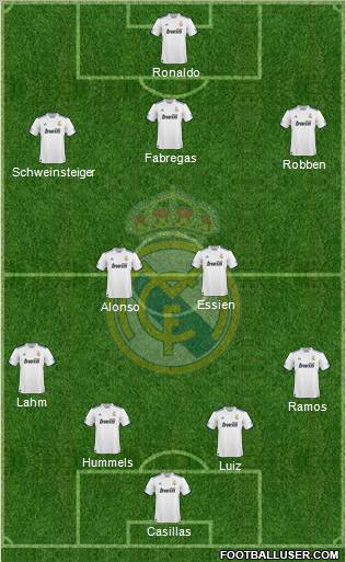 Real Madrid C.F. Formation 2011