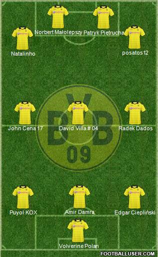 Borussia Dortmund Formation 2011