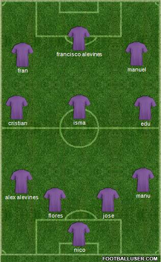 Pro Evolution Soccer Team Formation 2011