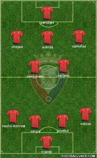 C. At. Osasuna Formation 2011