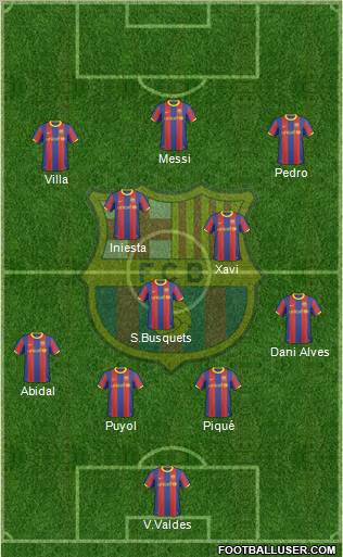 F.C. Barcelona Formation 2011