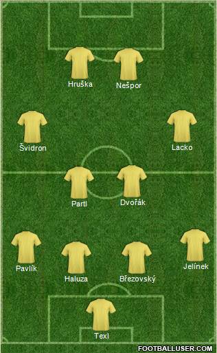 World Cup 2010 Team Formation 2011