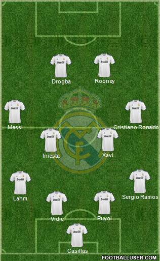 Real Madrid C.F. Formation 2011