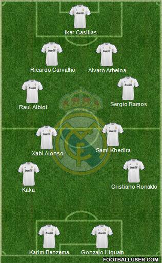 Real Madrid C.F. Formation 2011