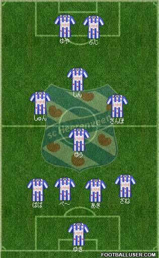 sc Heerenveen Formation 2011