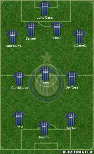 F.C. Internazionale Formation 2011