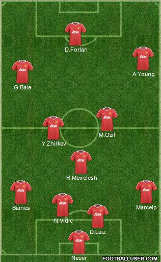 Manchester United Formation 2011