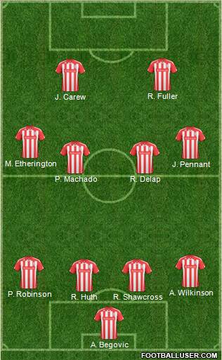 Stoke City Formation 2011