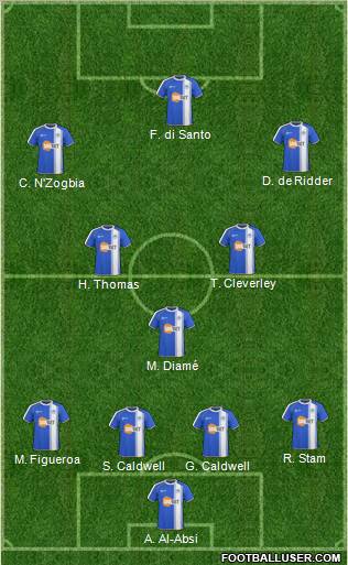 Wigan Athletic Formation 2011