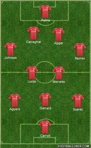 Liverpool Formation 2011