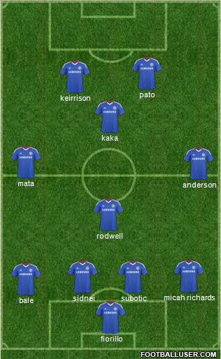 Chelsea Formation 2011