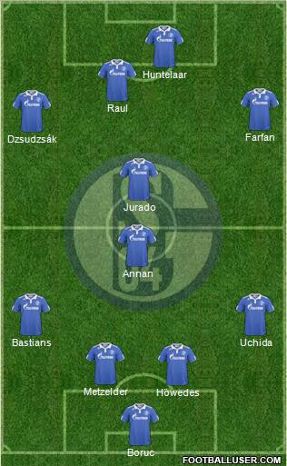 FC Schalke 04 Formation 2011