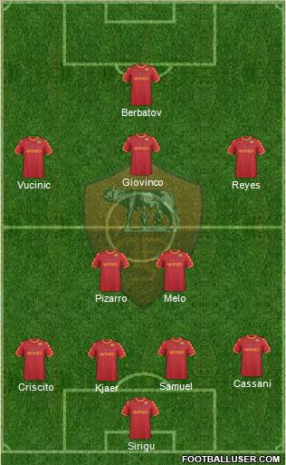 AS Roma Formation 2011