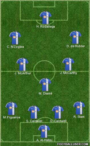 Wigan Athletic Formation 2011