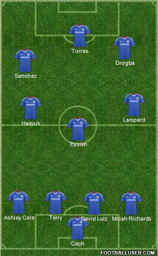 Chelsea Formation 2011