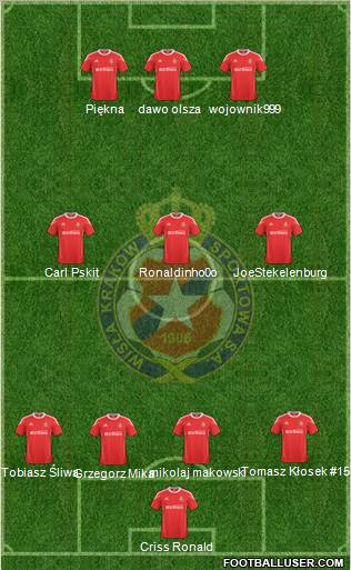 Wisla Krakow Formation 2011