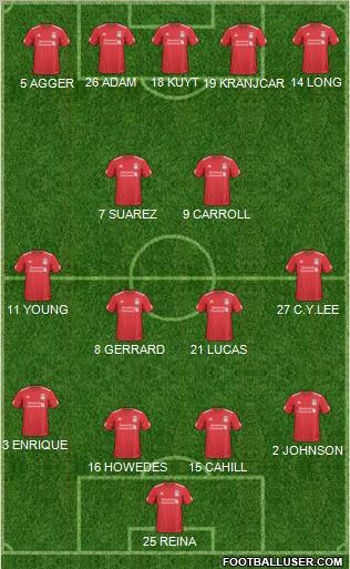 Liverpool Formation 2011