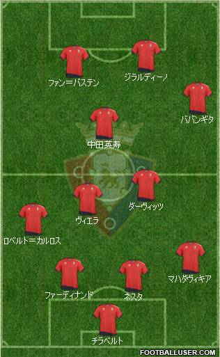 C. At. Osasuna Formation 2011